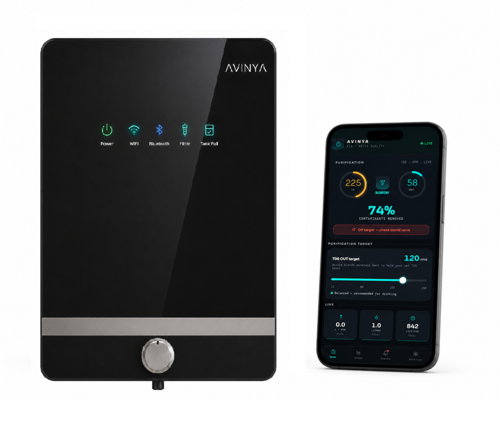 AVINYA iCONNECT