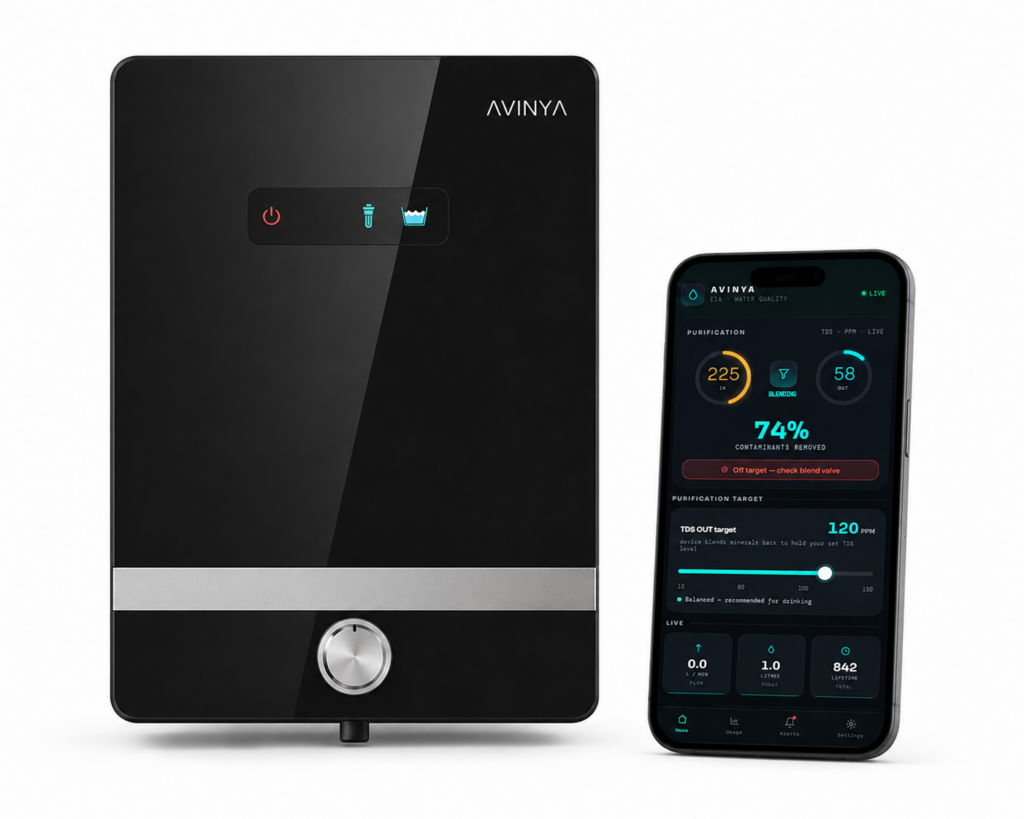 AVINYA iCONNECT