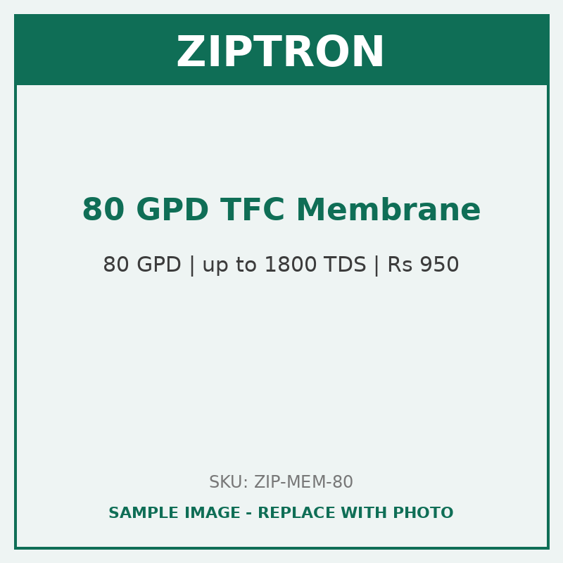 ZIPTRON 80 GPD TFC RO Membrane