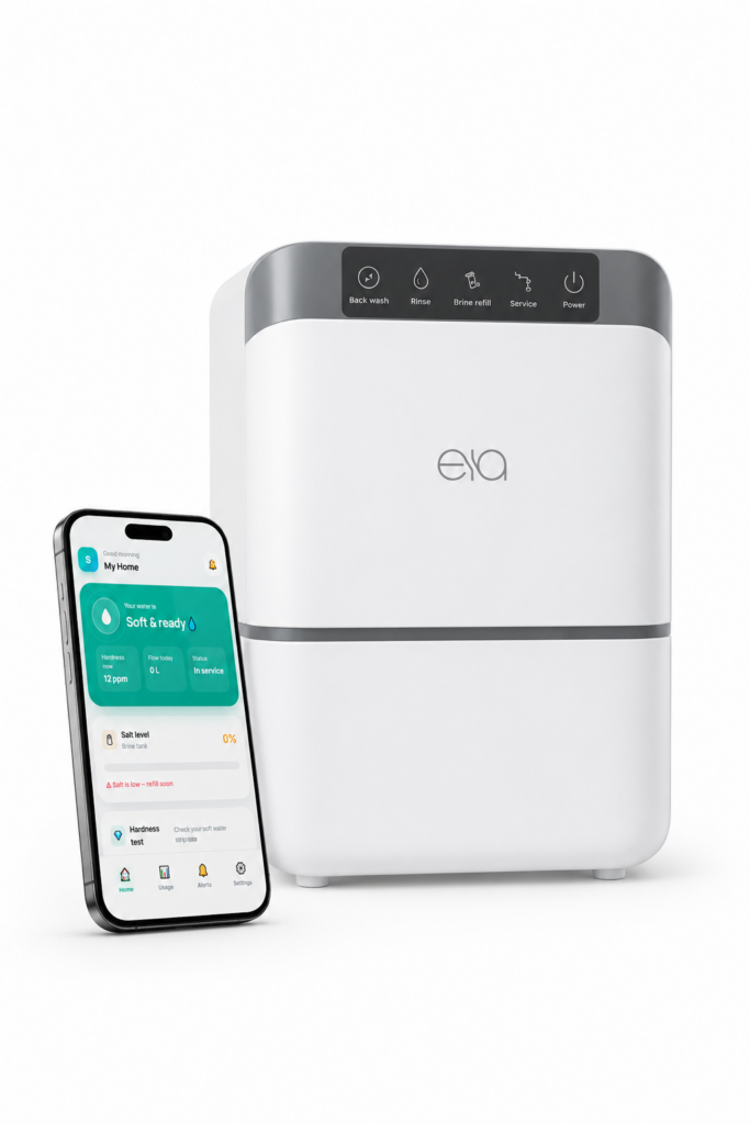 EIA Soft Smart