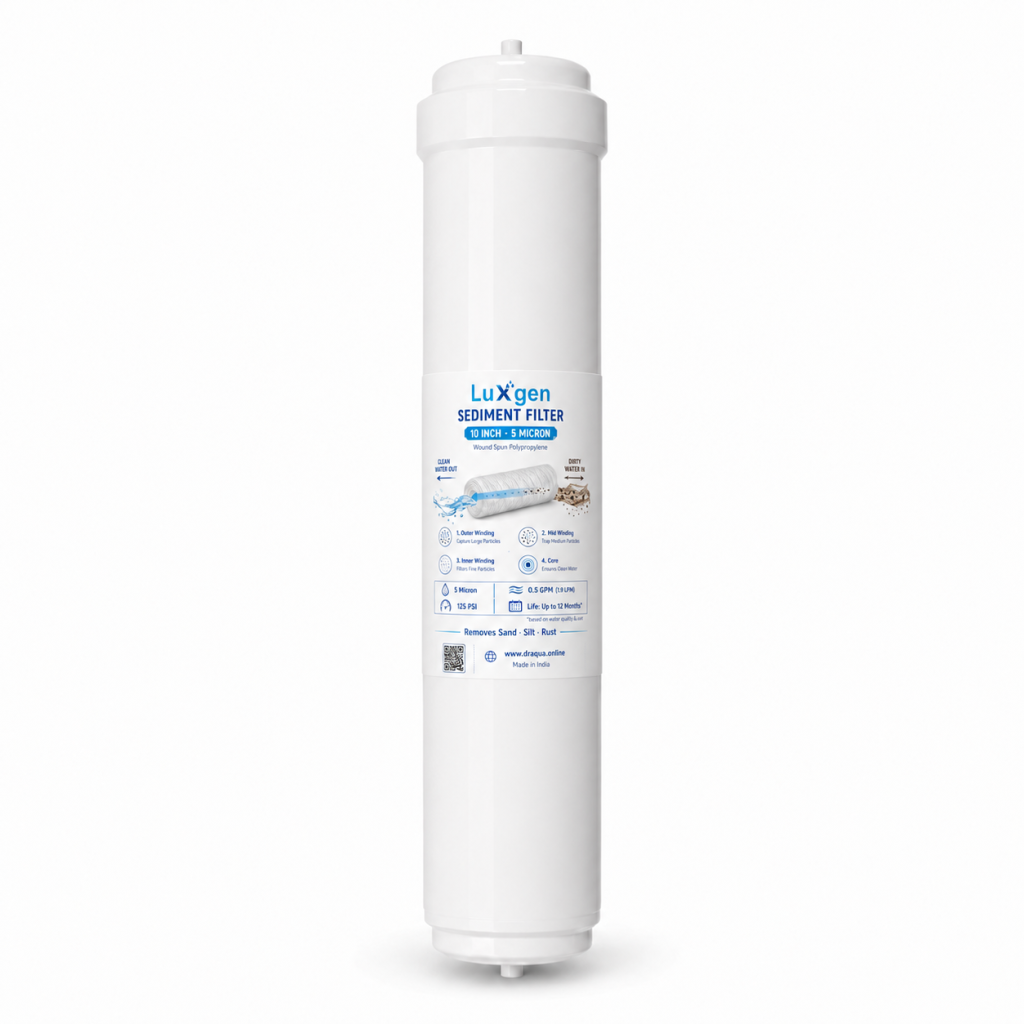 LUXGEN Branded-Fit 10″ Sediment Filter (5 Micron, Wound PP)