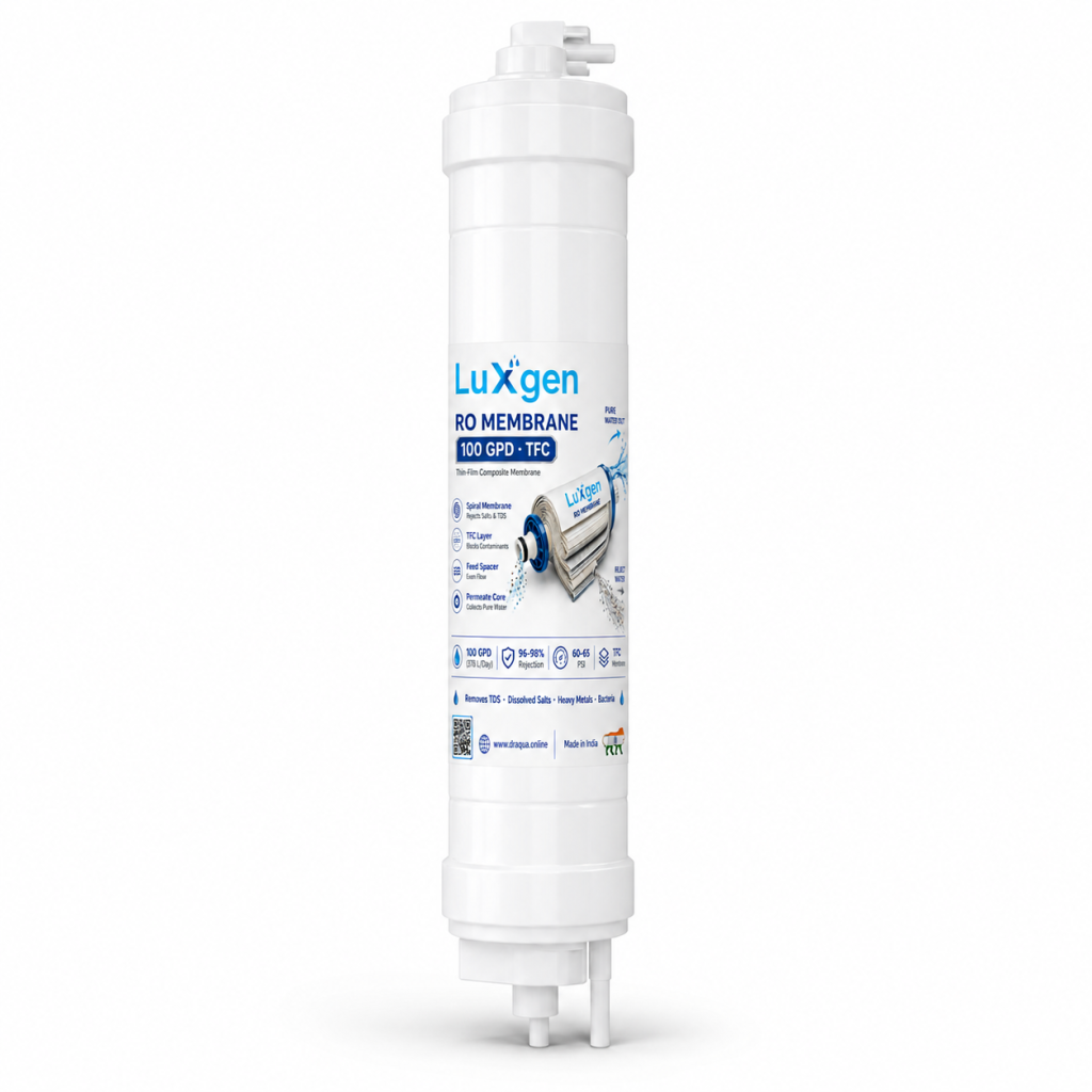 LUXGEN 100 GPD Molded RO Membrane — High-TDS (up to 3000 ppm), TFC