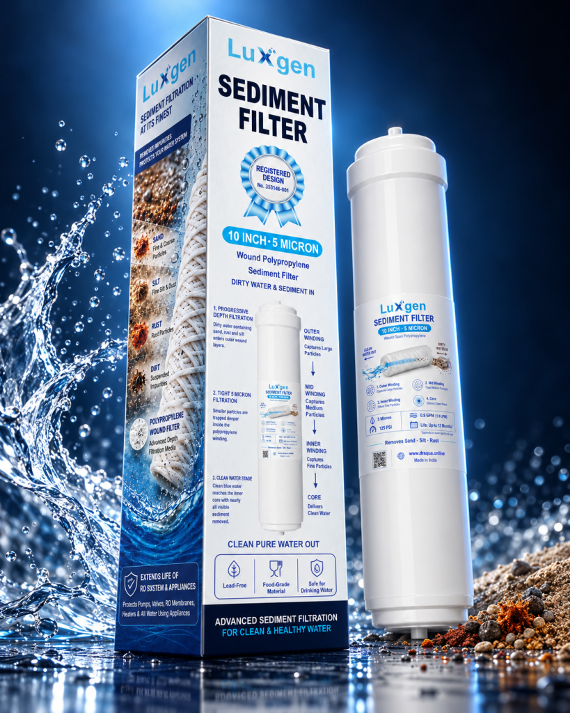 LUXGEN Branded-Fit 10″ Sediment Filter (5 Micron, Wound PP)