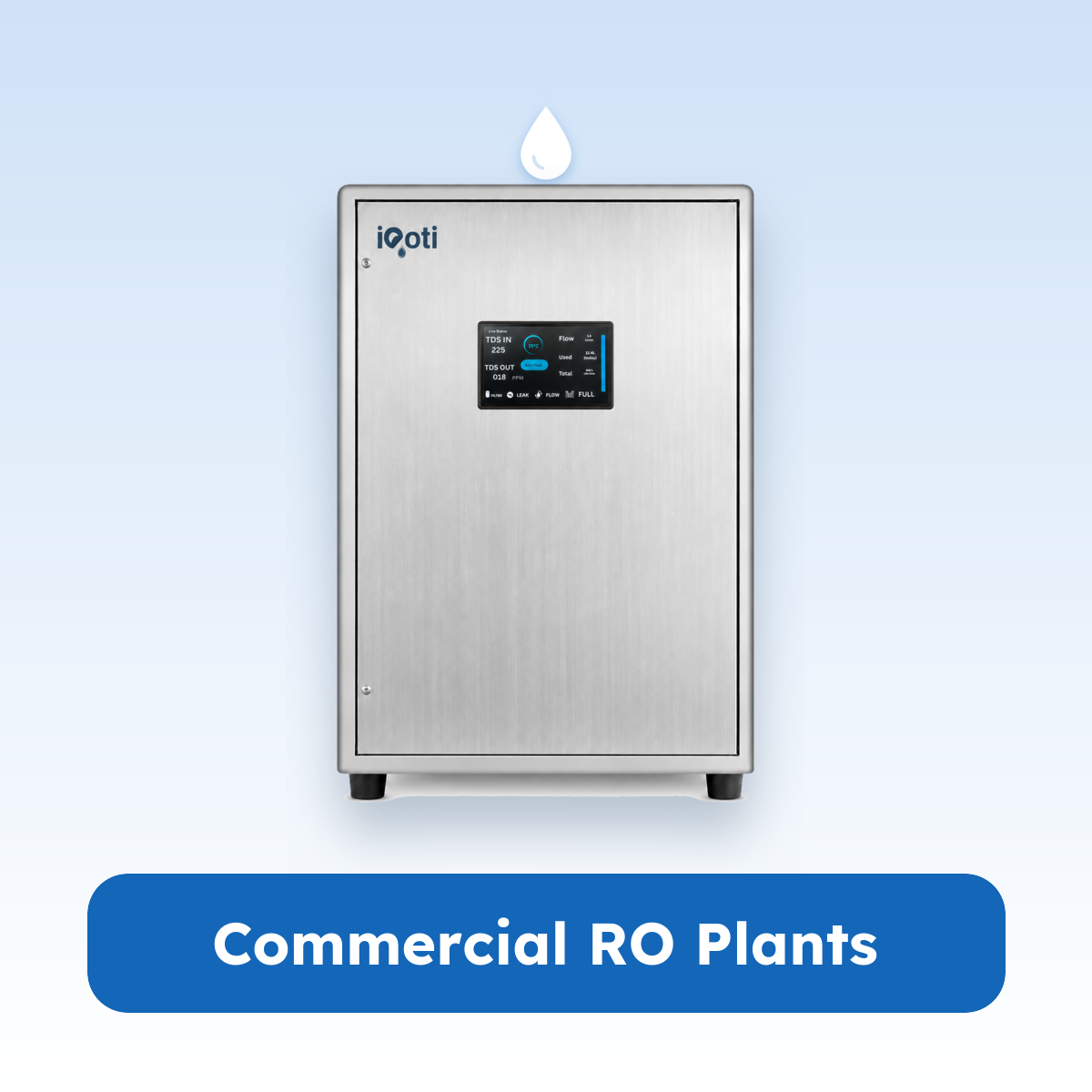 Commercial RO Plants category