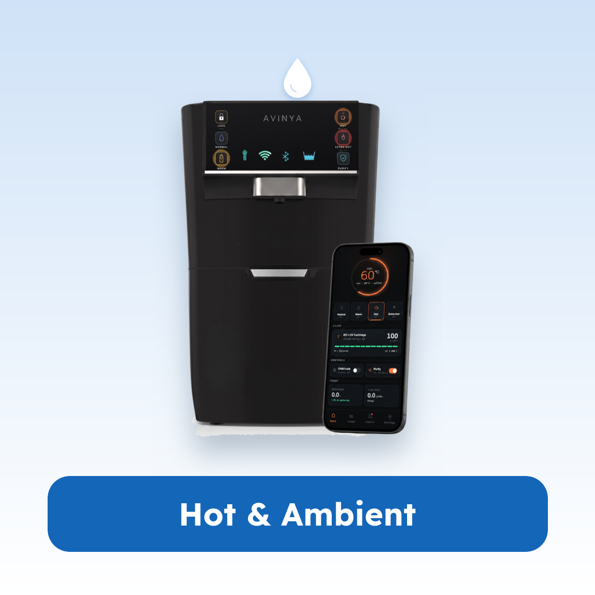Hot & Ambient category