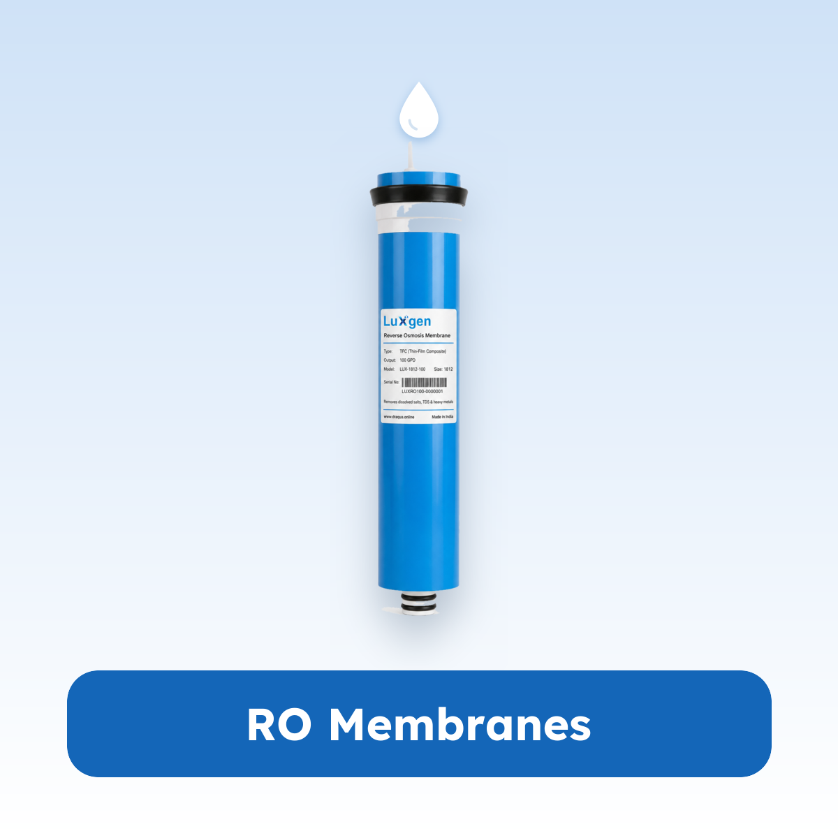 RO Membranes category