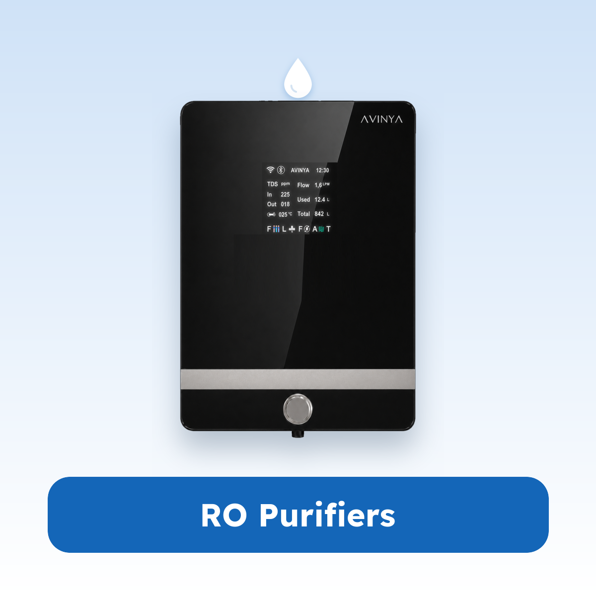 RO Purifiers category