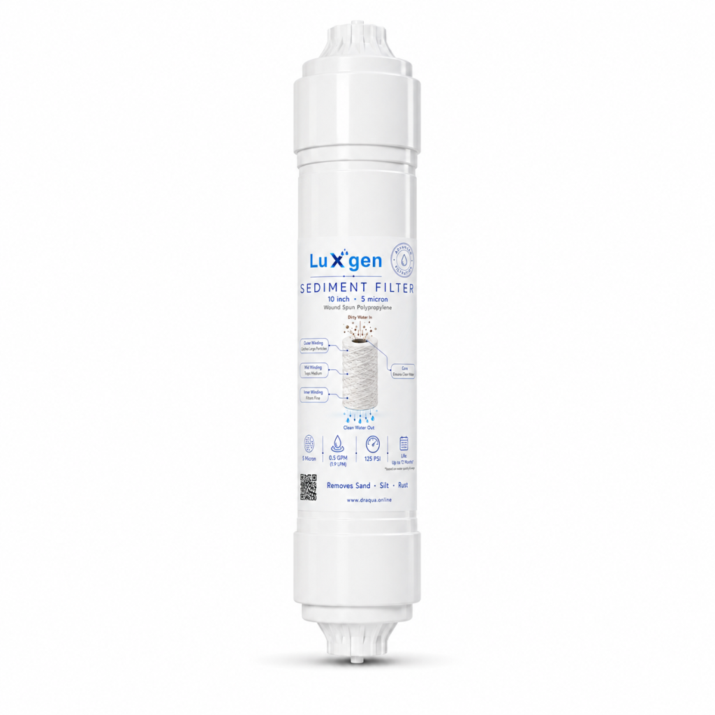 LUXGEN Universal-Fit 10″ Sediment Filter (5 Micron, Wound PP)
