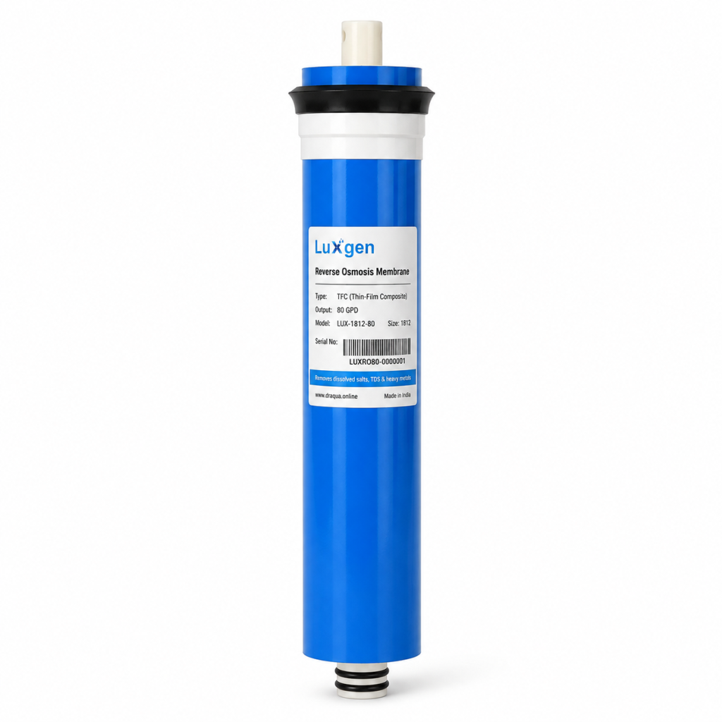 LUXGEN 80 GPD RO Membrane (TFC, 1812) – RO Purifier Replacement